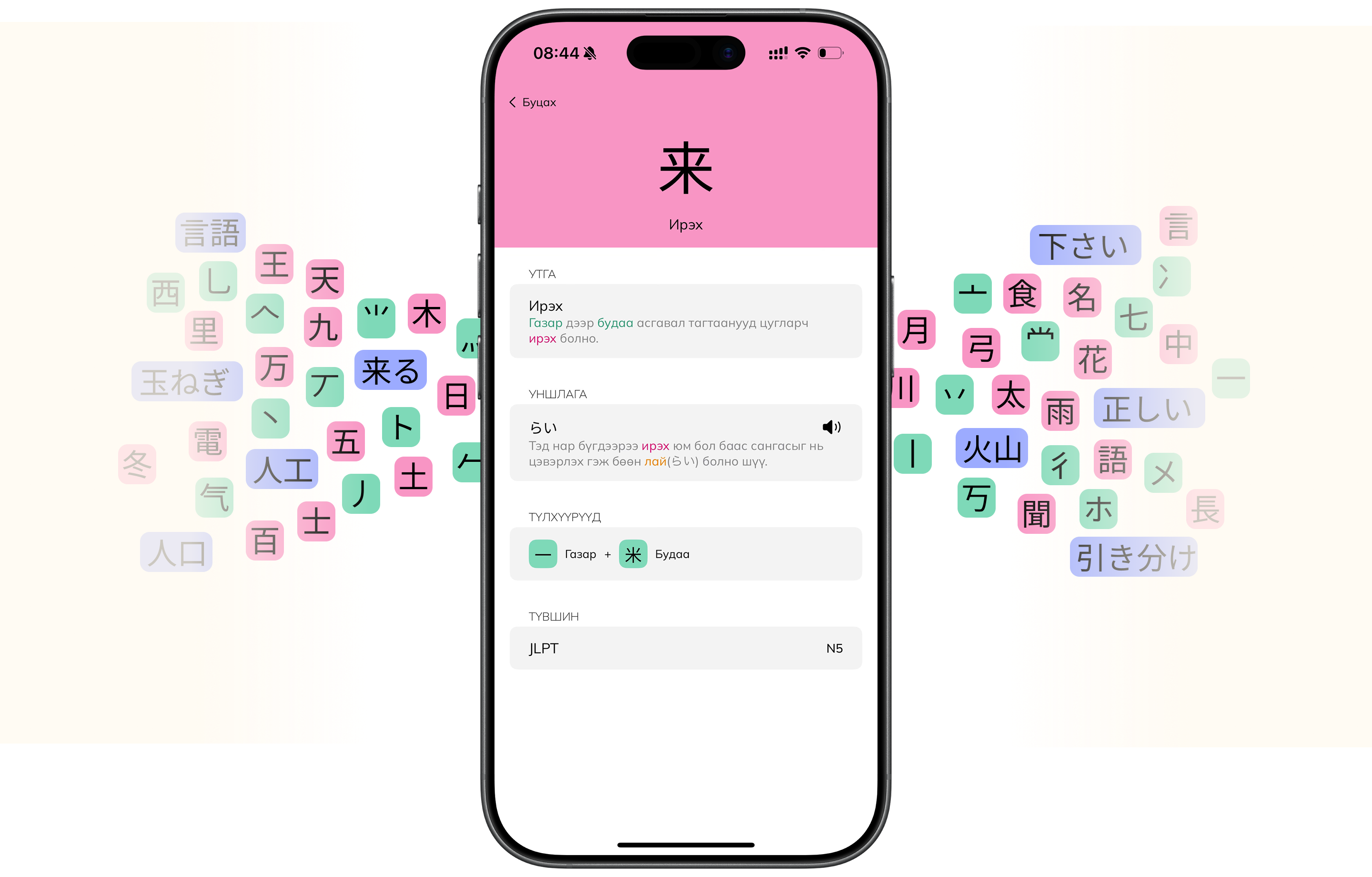 PanKan App Interface