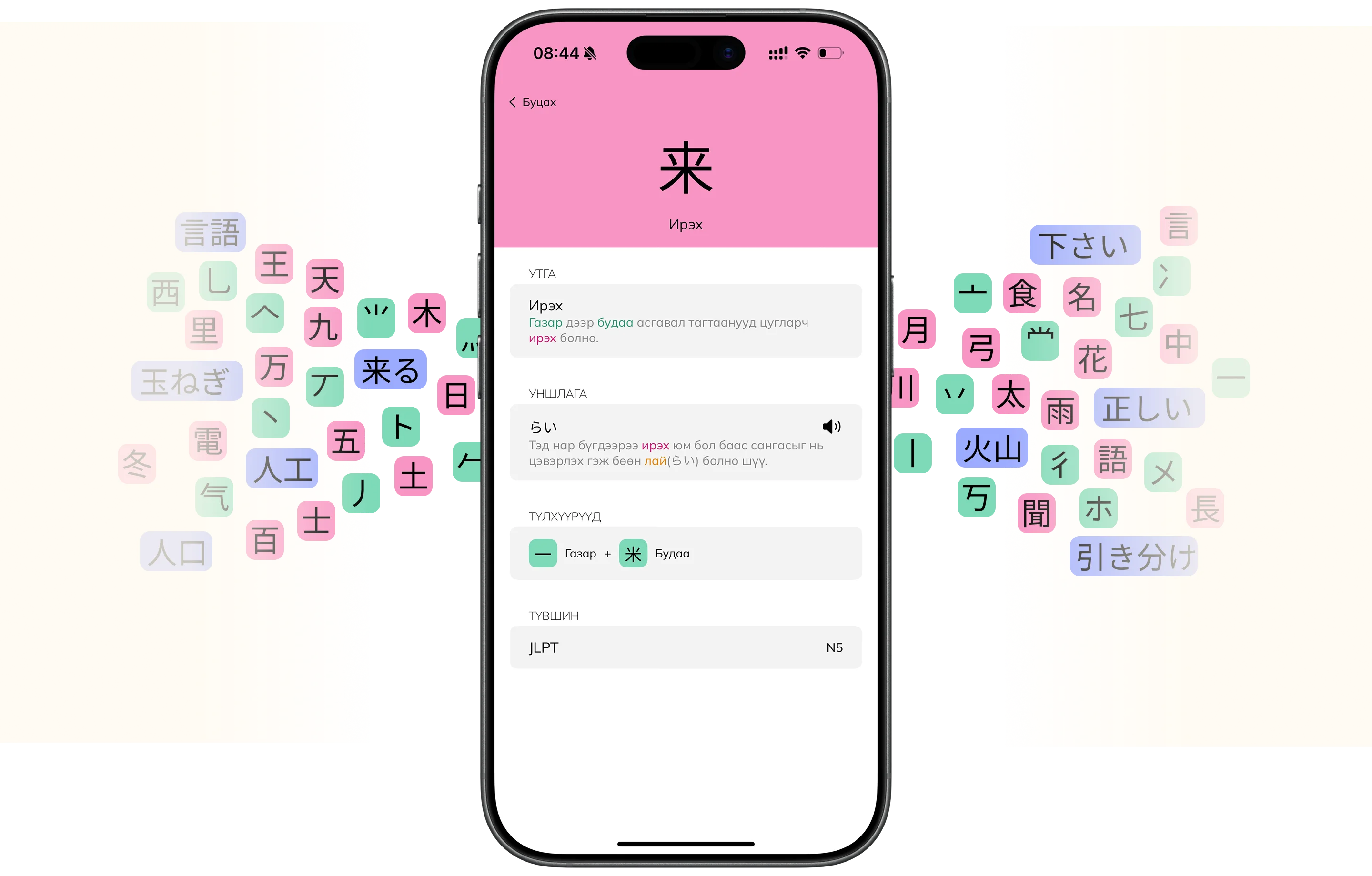PanKan App Interface